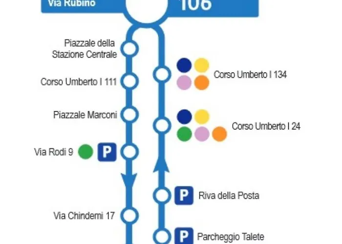 La Casetta Marconi アパート